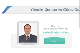 İstanbul İl Sağlık Müdürü Doç. Dr. Abdullah Emre Güner oldu