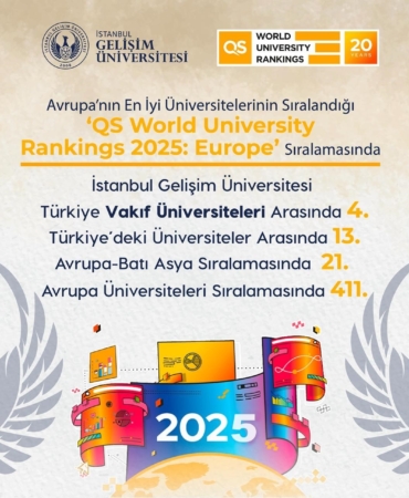 QS, ‘Dünya Üniversite Sıralaması’nı yayınladı