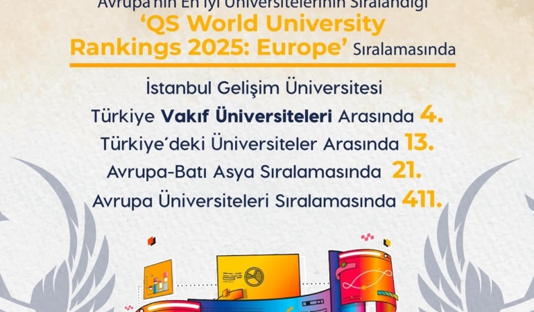 QS, ‘Dünya Üniversite Sıralaması’nı yayınladı