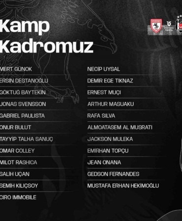 Beşiktaş, Samsunspor maçı için kamp kadrosunu açıkladı