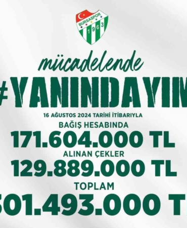 Bursaspor için toplanan bağış 300 milyon TL’yi aştı