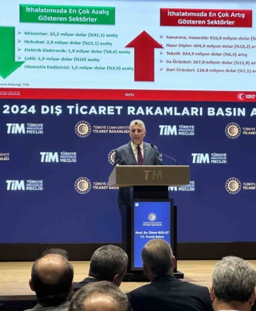 Bakan Bolat: "Cumhuriyet tarihimizin en yüksek Ağustos ayı ihracatı gerçekleşti"