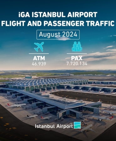 İstanbul Havalimanı Ağustos ayında yaklaşık 8 milyon yolcuya ev sahipliği yaptı