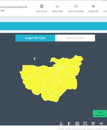 Meteorolojiden Bursa için son dakika uyarısı
