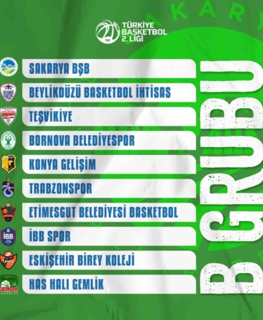 Sakarya’nın dev adamları parkeye çıkıyor: 9 haftalık fikstür belli oldu