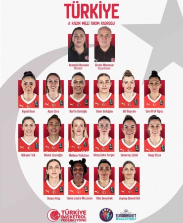 A Milli Kadın Basketbol Takımı’nın aday kadrosu belli oldu