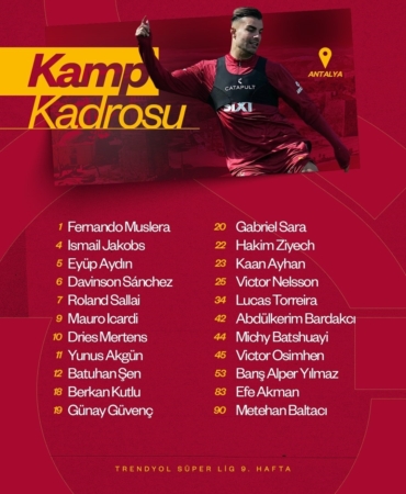 Galatasaray’ın, Antalyaspor maçı kamp kadrosu belli oldu