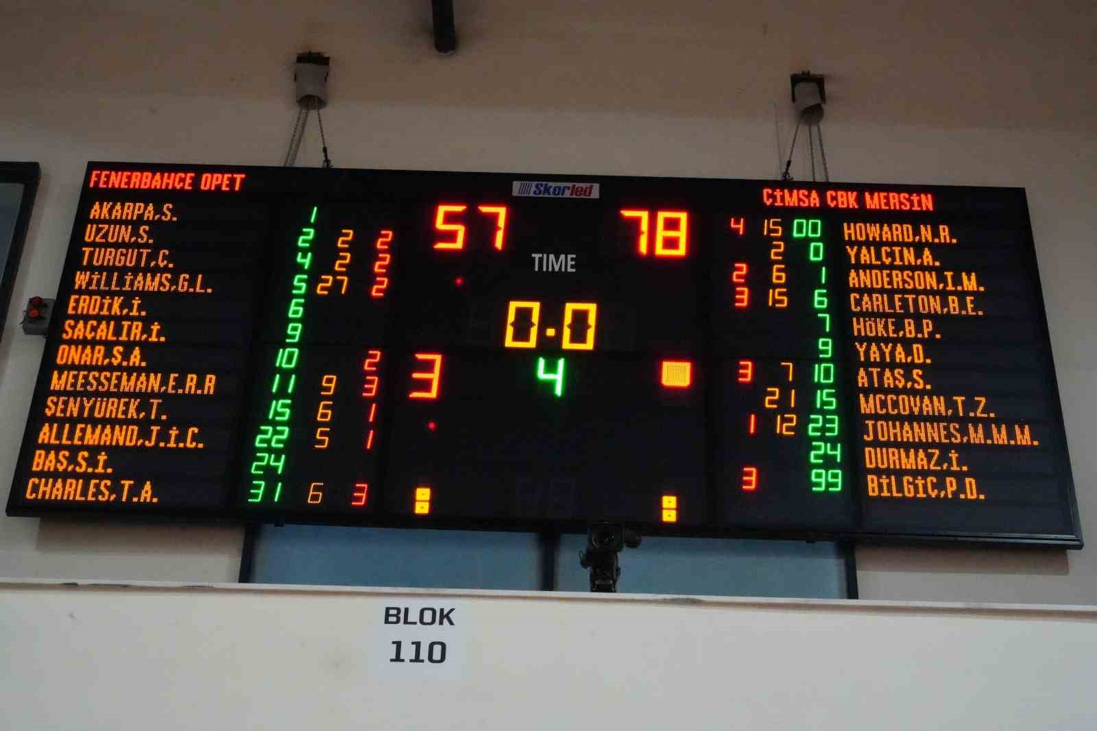 ING Kadınlar Türkiye Kupası’nda ÇBK Mersin finalde