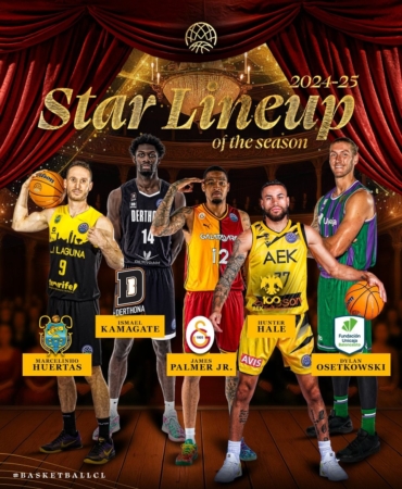 Basketbol Şampiyonlar Ligi bireysel ödülleri sahiplerini buldu