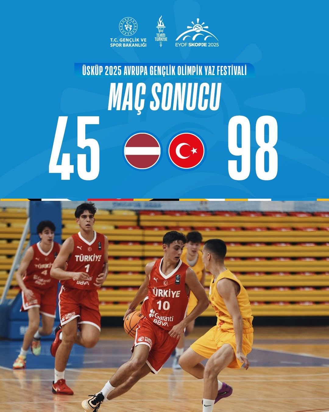 Milli Takım’dan potada 2’de 2