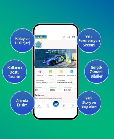 Aksa Şarj, mobil uygulamasını yeniledi