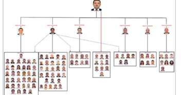 Ekrem İmamoğlu’na yönelik yolsuzluk soruşturması tamamlandı: "10 yıllık süreçte kamu zararı 160 milyar TL"