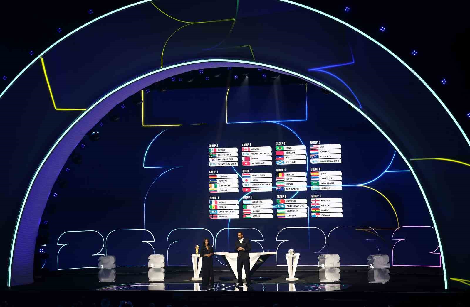 2026 Dünya Kupası’nda Türkiye’nin muhtemel rakipleri belli oldu