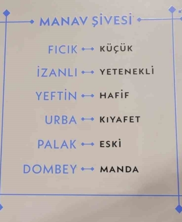 Kocaeli’nin sözlü mirası "Manav Ağzı Sözlüğü" ile kayıt altına alınıyor