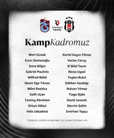 Beşiktaş’ın, Trabzonspor maçı kamp kadrosu belli oldu