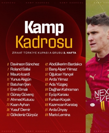 Galatasaray’ın Fethiyespor maçı kamp kadrosu açıklandı