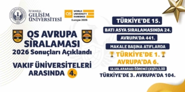 QS 2026 Avrupa Üniversiteleri sıralaması açıklandı