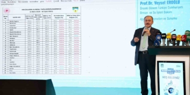 Başkan Mustafa Bozbey: "Su kaynaklarını korumak ortak sorumluluğumuz"