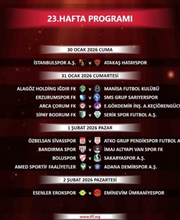 Trendyol 1. Lig’de 23-27. hafta programı açıklandı