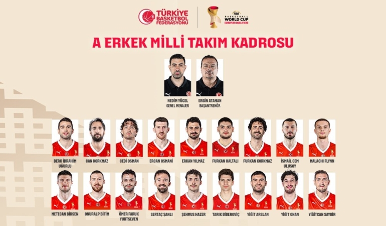 A Milli Erkek Basketbol Takımı’nda Sırbistan maçlarının aday kadrosu belli oldu