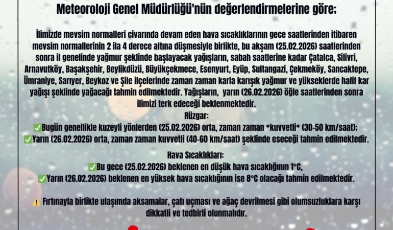 İstanbul Valiliğinden kar yağışı uyarısı