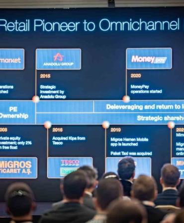 Migros gelecek vizyonunu Capital Markets Day 2026 etkinliğinde paylaştı