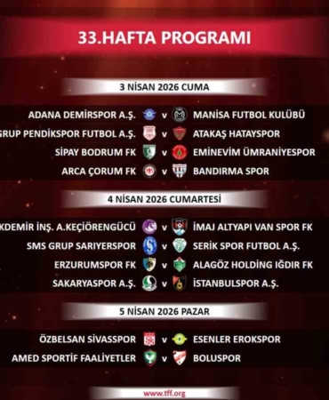 Trendyol 1. Lig’de 33, 34 ve 35. hafta maçlarının programı belli oldu