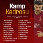 Galatasaray’da Alanyaspor maçının kamp kadrosu açıklandı