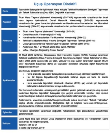 Uçuşlarda ’powerbank’ kullanımına yeni düzenleme