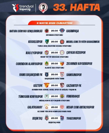 Trendyol Süper Lig’de 33. hafta programı belli oldu