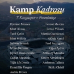 Fenerbahçe’nin Konyaspor maçı kamp kadrosu belli oldu