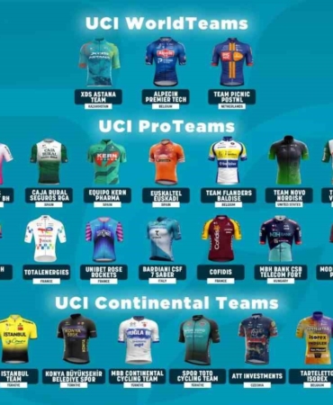61. Cumhurbaşkanlığı Türkiye Bisiklet Turu’na katılan takımlar açıklandı