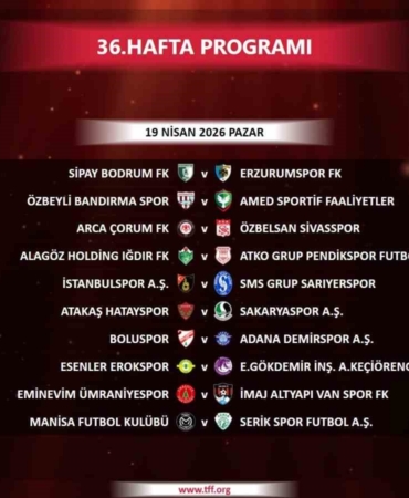 Trendyol 1. Lig’de 36. hafta programı açıklandı
