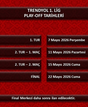 1., 2. ve 3. Lig’de play-off tarihleri belli oldu