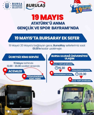 Bursa’da 19 Mayıs’ta ulaşım ücretsiz