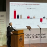 MB Başkanı Karahan: "Eflasyonun 2026 yıl sonunda yüzde 26, 2027 yıl sonunda ise yüzde 15 olarak gerçekleşeceğini tahmin ediyoruz"