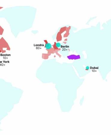 Akbank ve Endeavor Türkiye’den girişimcilik ekosistemini güçlendirecek yol haritası