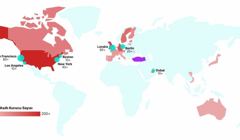 Akbank ve Endeavor Türkiye’den girişimcilik ekosistemini güçlendirecek yol haritası