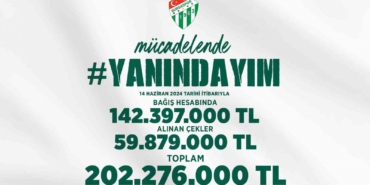 Bursaspor’un ‘Yanındayım’ kampanyasına 202 milyon TL bağış yapıldı