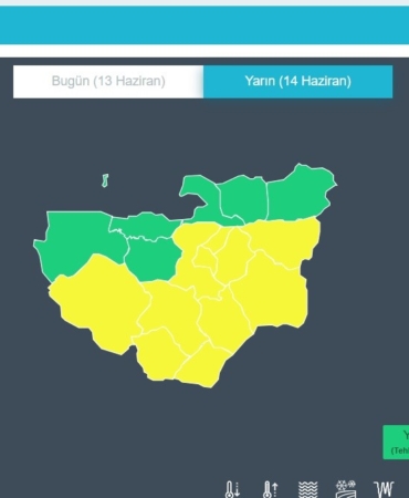 Meteorolojiden Bursa son dakika uyarısı