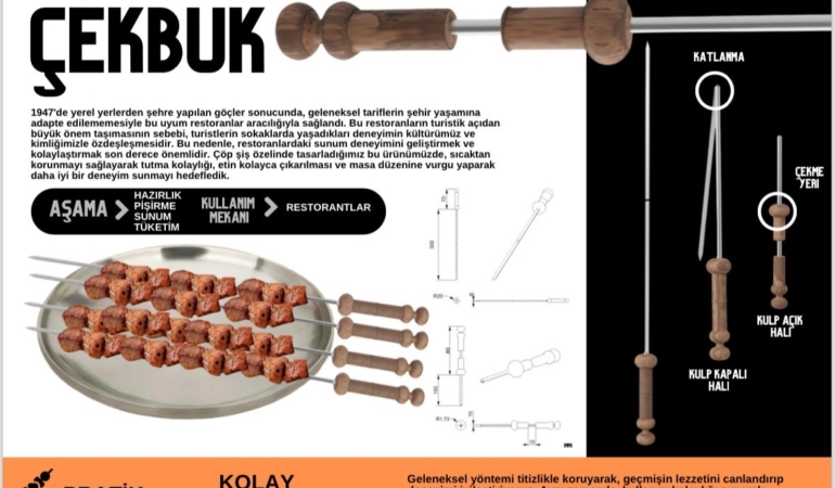 Öğrencilerin "ÇekBük" projesi ödül kazandı