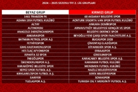 TFF 2. Lig ve 3. Lig’de kura çekimi gerçekleştirildi