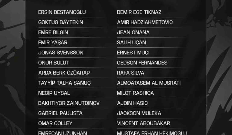 Beşiktaş’ın Slovenya kamp kadrosu belli oldu