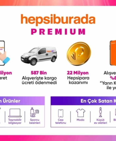 ‘Büyük Premium İndirimleri’ kampanyasında en çok satılan ürünler belli oldu