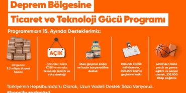 Deprem bölgesinde Hepsiburada ile e-ticaret yapan işletmelerin satış hacmi 5,2 milyar TL’ye ulaştı