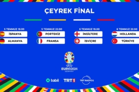 EURO 2024’te çeyrek final heyecanı TRT ekranlarında