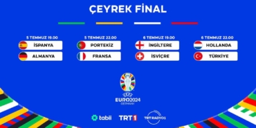 EURO 2024’te çeyrek final heyecanı TRT ekranlarında