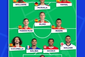 EURO 2024’te turnuvanın takımı belli oldu