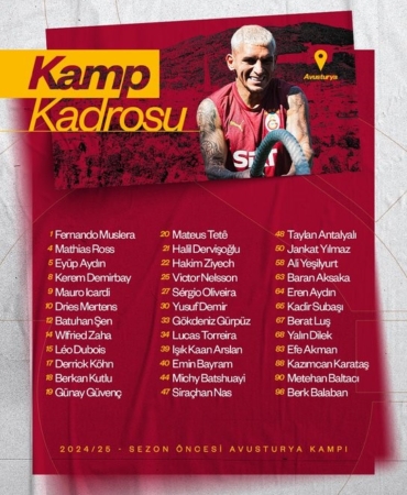 Galatasaray’ın Avusturya kampı kadrosu belli oldu