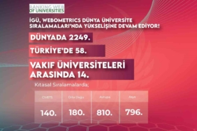 İGÜ, Webometrics Dünya Üniversite Sıralamaları’nda yükselişte